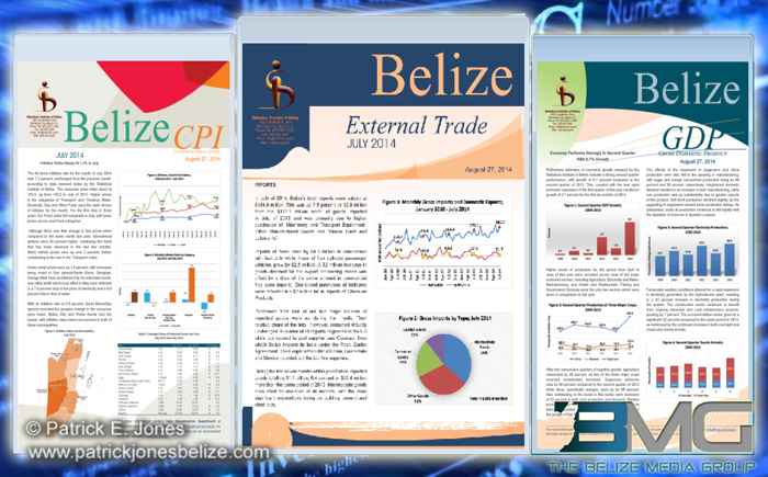 Statistical Institute of Belize