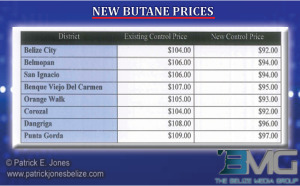 Lower butane prices