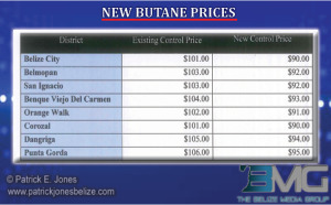Lower Butane prices