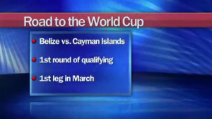 CONCACAF World Cup Draw