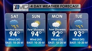 weather friday June 26th