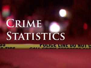 crime-statistics